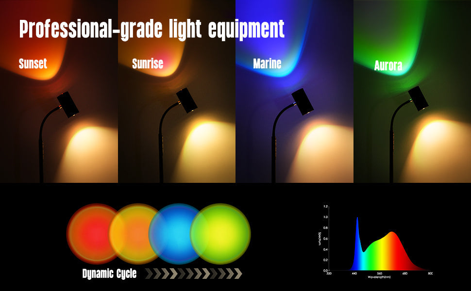 The Mood Master — Floor Lamp‑H2’s Ambient Light and Design Highlights