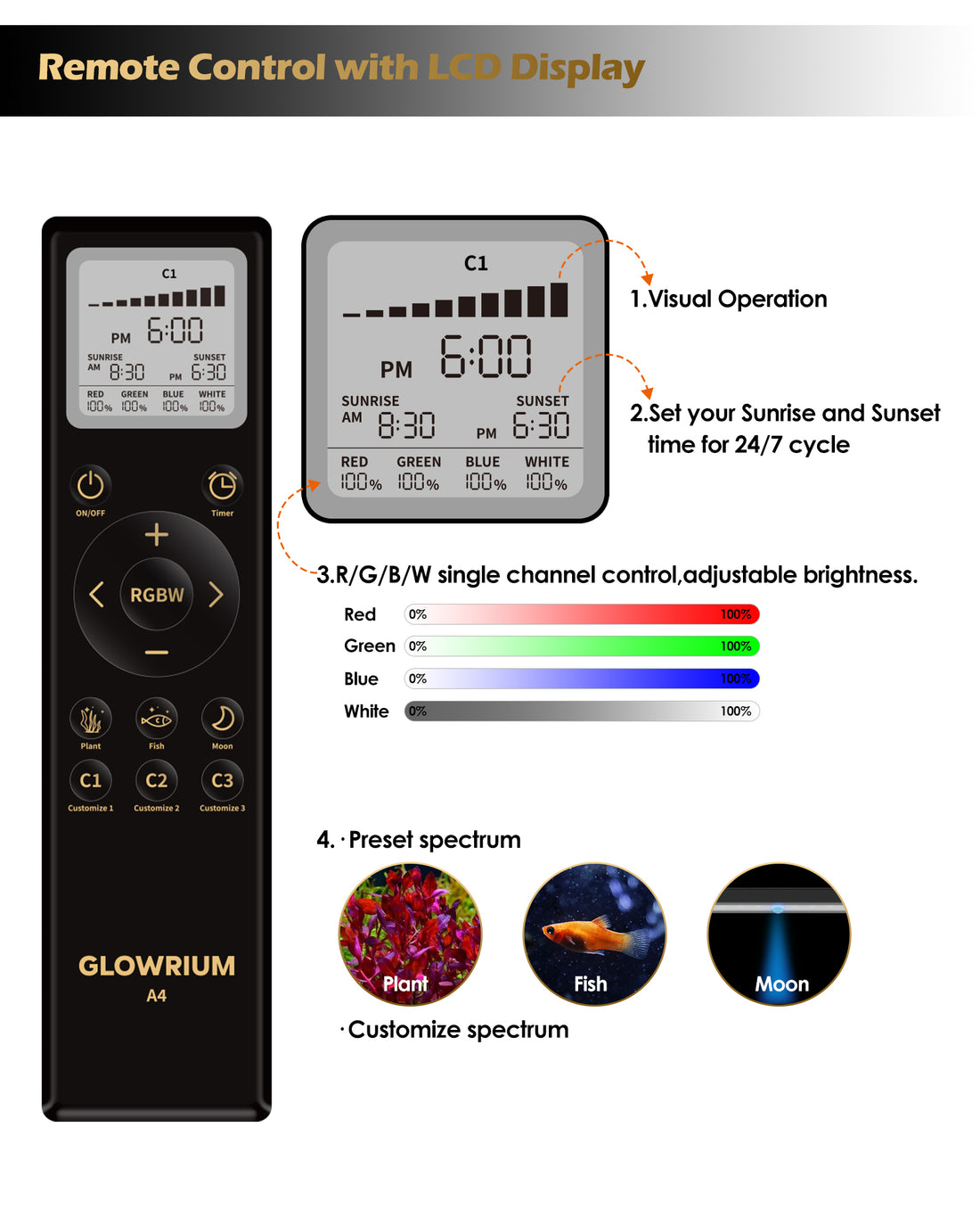 GLOWRIUM LED Aquarium Light, IP67 Waterproof Fish Tank Light with Auto Timer, Full Spectrum Freshwater Planted Tank Light, Dimmable RGB+W+Moon LEDs with High Performance
