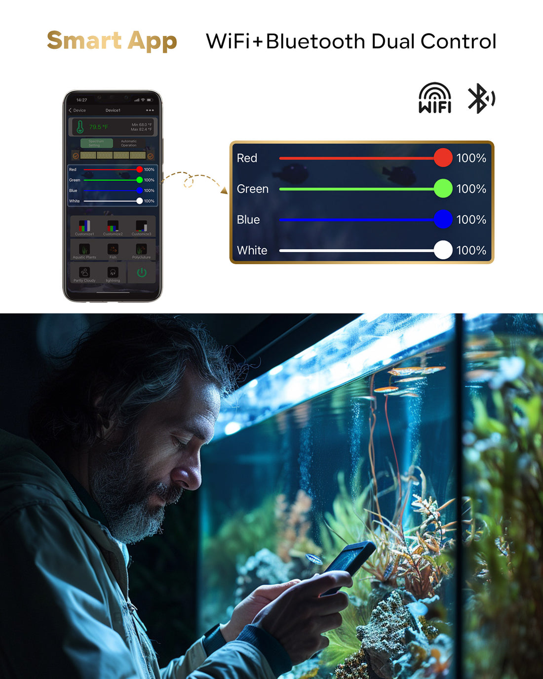 Smart App Wifi+Bluethooth Dimming Freshwater Aquarium Light with Zone Control-A1