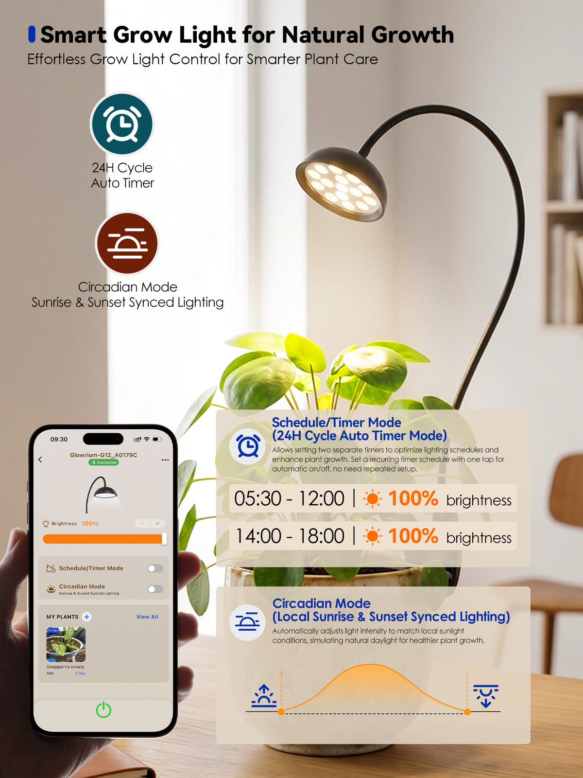 GLOWRIUM® G12 Smart Mini Grow Light - 6W Full Spectrum LED Plant Light with App Control, Timer & 360° Flexible Gooseneck