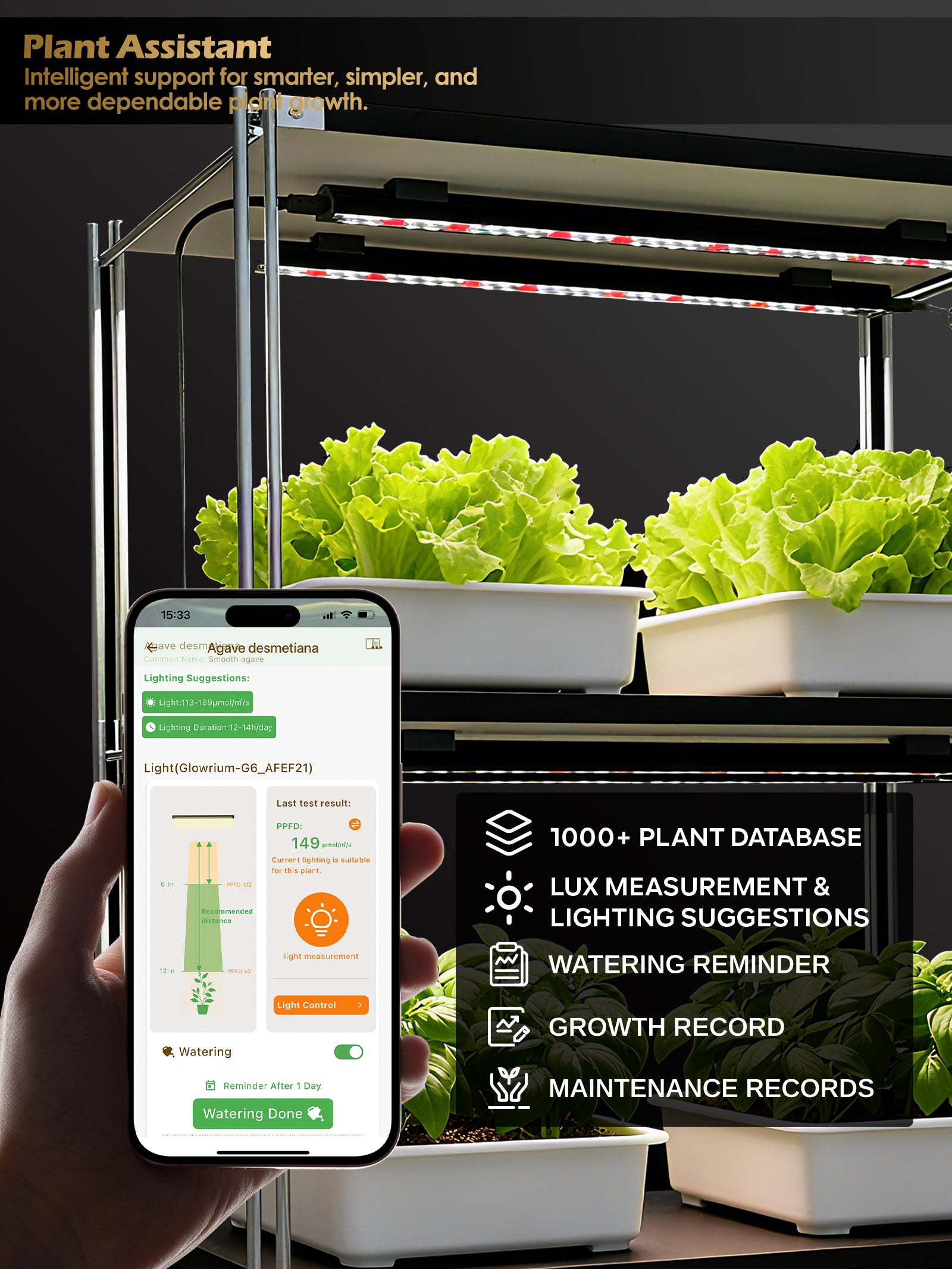 Smart LED Grow Light for Indoor Plants-G6 Full Spectrum 3500K, Auto Timer, Stepless Dimming, Modular, Plug & Play