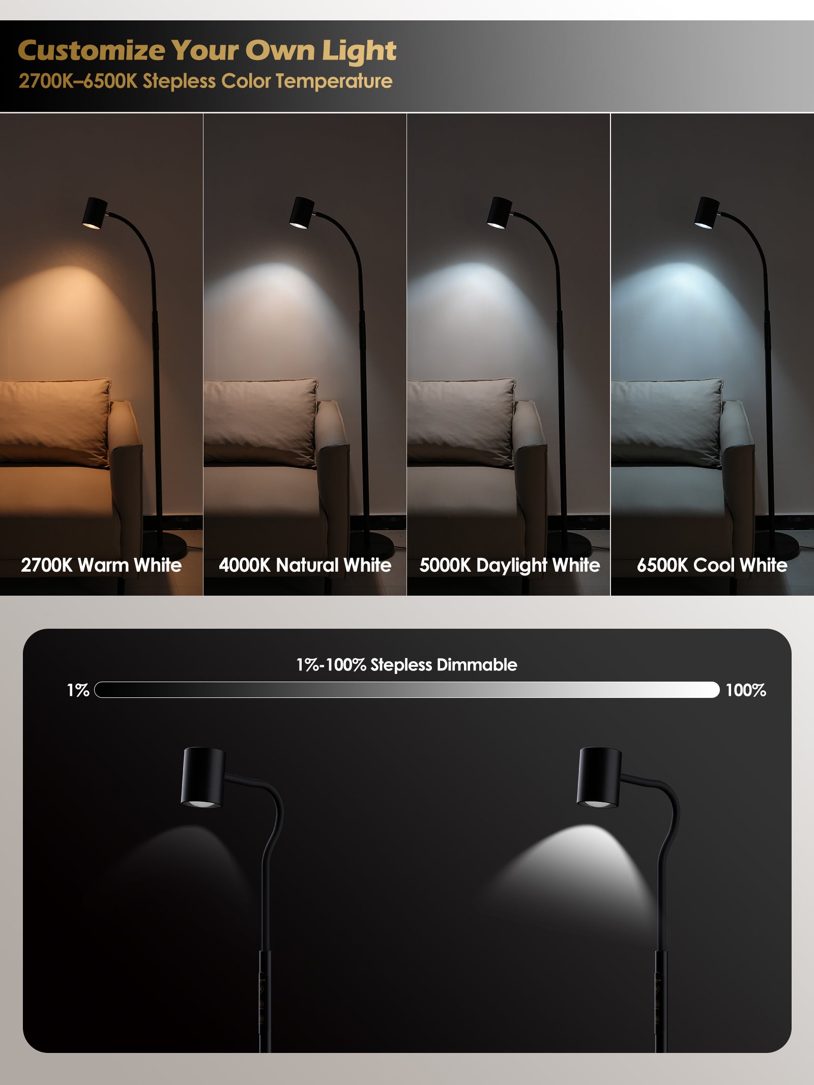 GLOWRIUM 12W LED Reading Floor Lamp H2B – 62" Tall, Dimmable Brightness & Color Temperature, Adjustable Gooseneck Touch Control, Suitable for Living Room, Bedroom, and Home Office