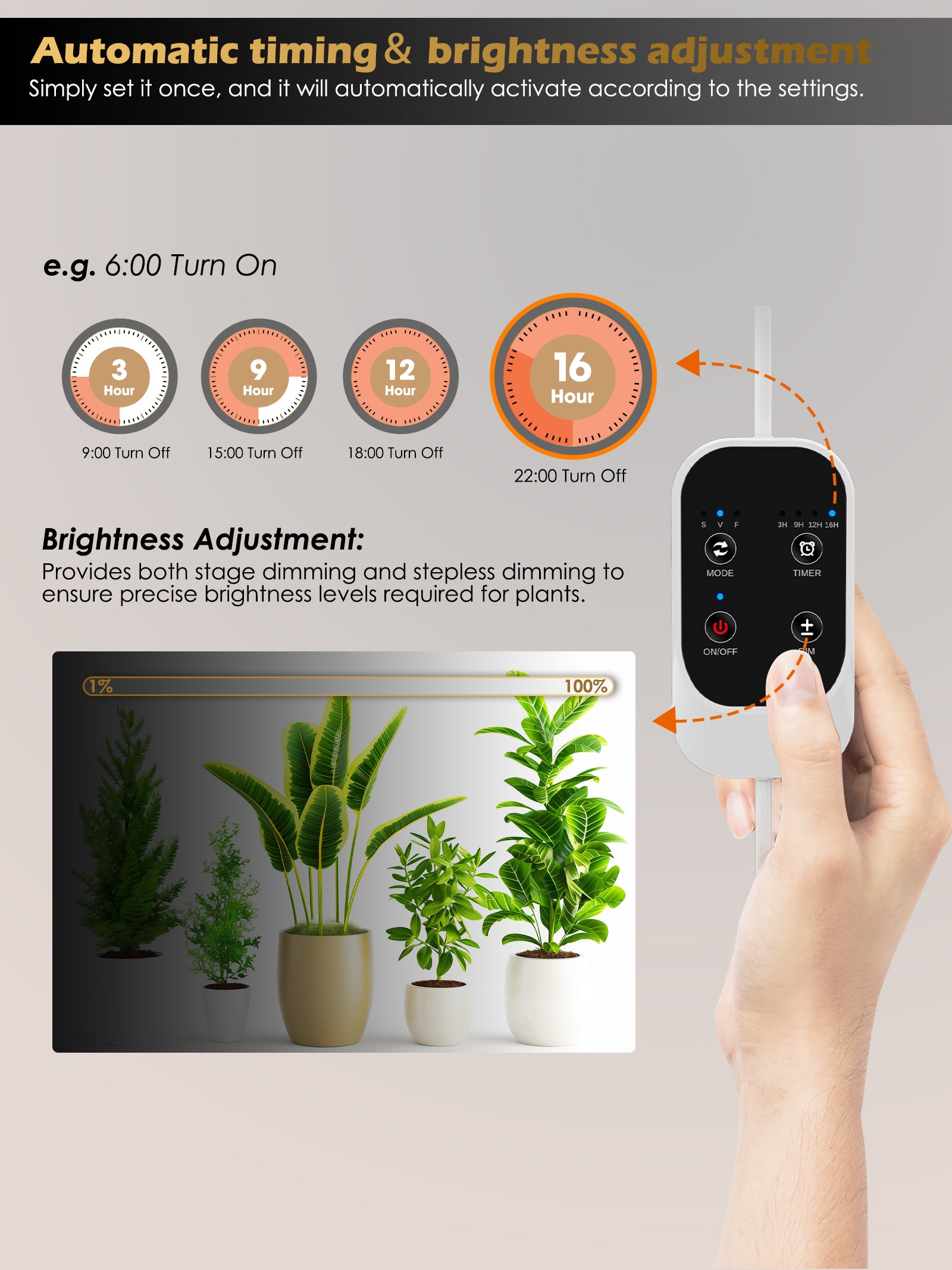 GLOWRIUM Full Spectrum Plant Grow Lights (60 in) 36W Hanging and Standing Auto-Timer Wide Area Coverage in Indoor Plants-G3 Silver