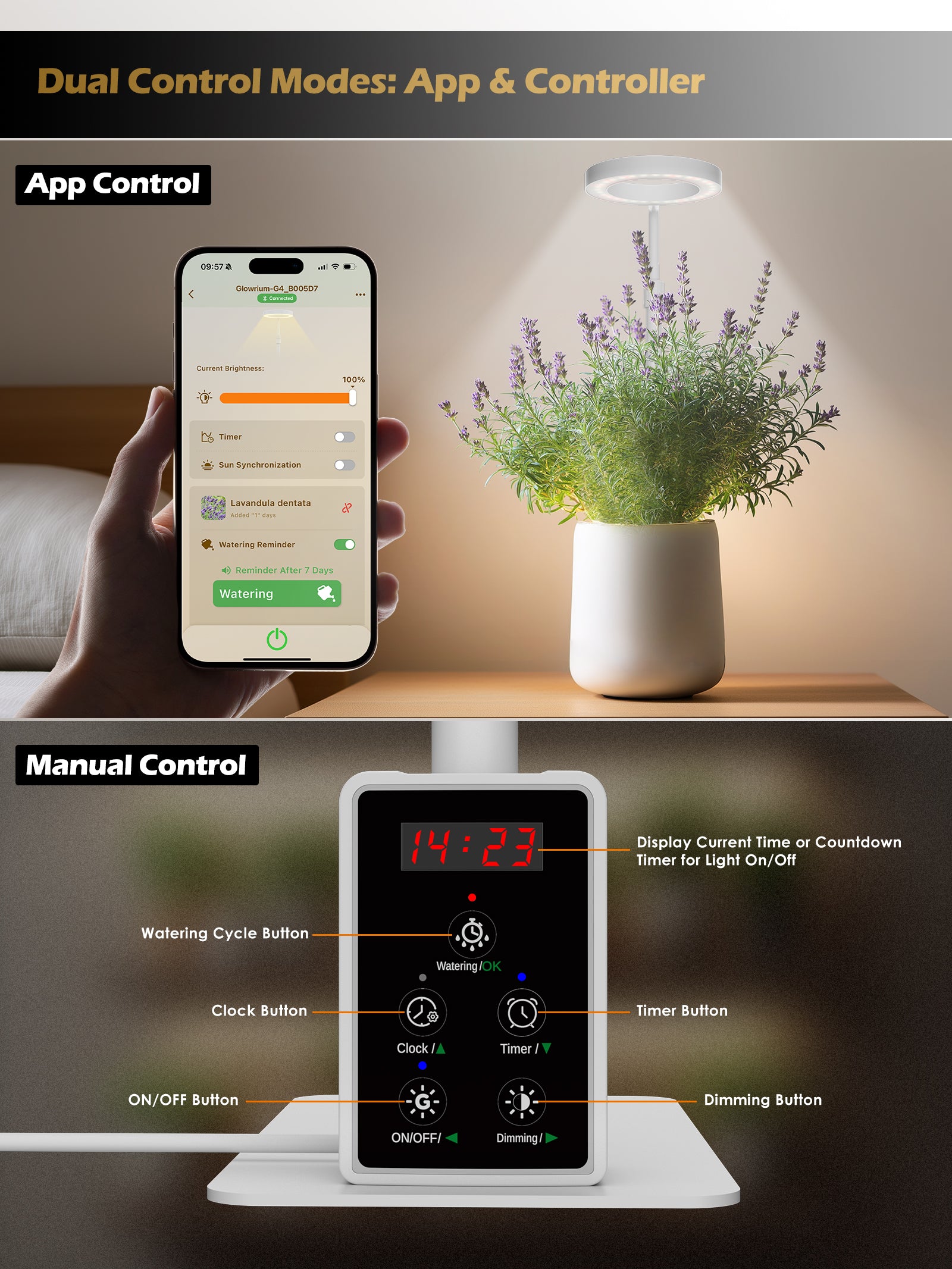Glowrium 8W Smart Grow Light – Full-Spectrum LED for Indoor Plants with App Control, Custom Timer, Adjustable Height & Smart Plant Assistant