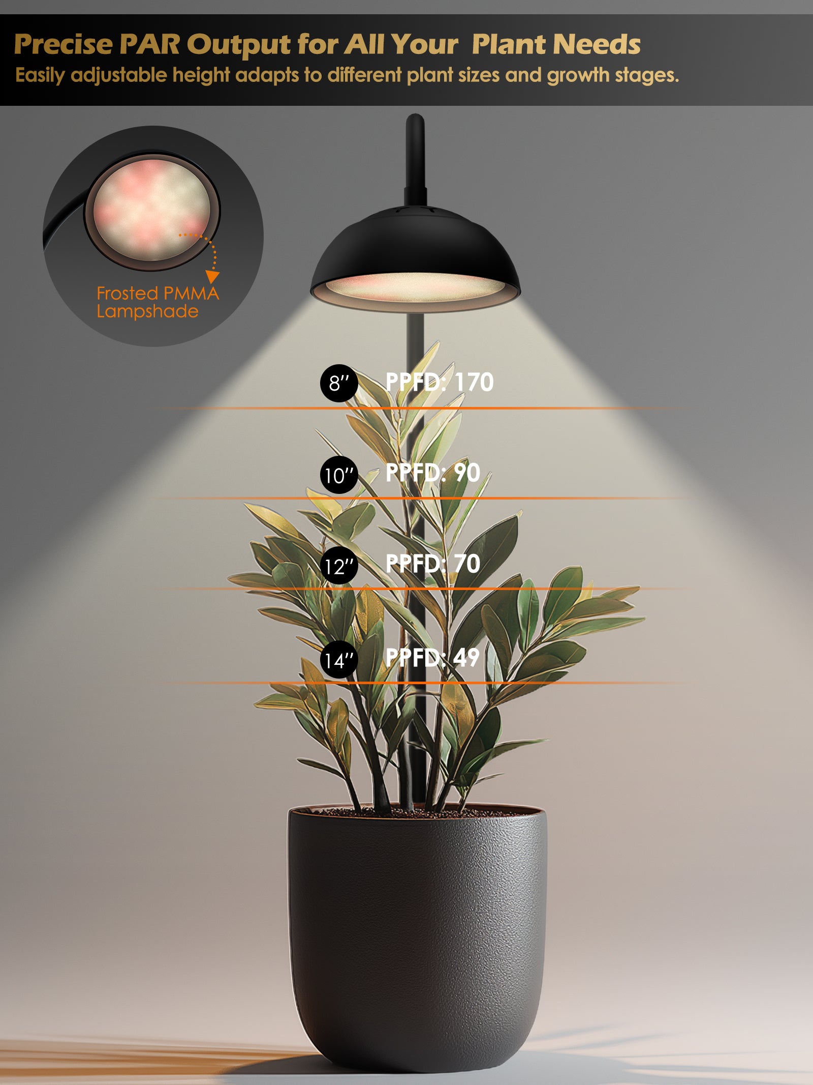 GLOWRIUM 10W Smart Grow Light – Full Spectrum LED for Indoor Plants-G8