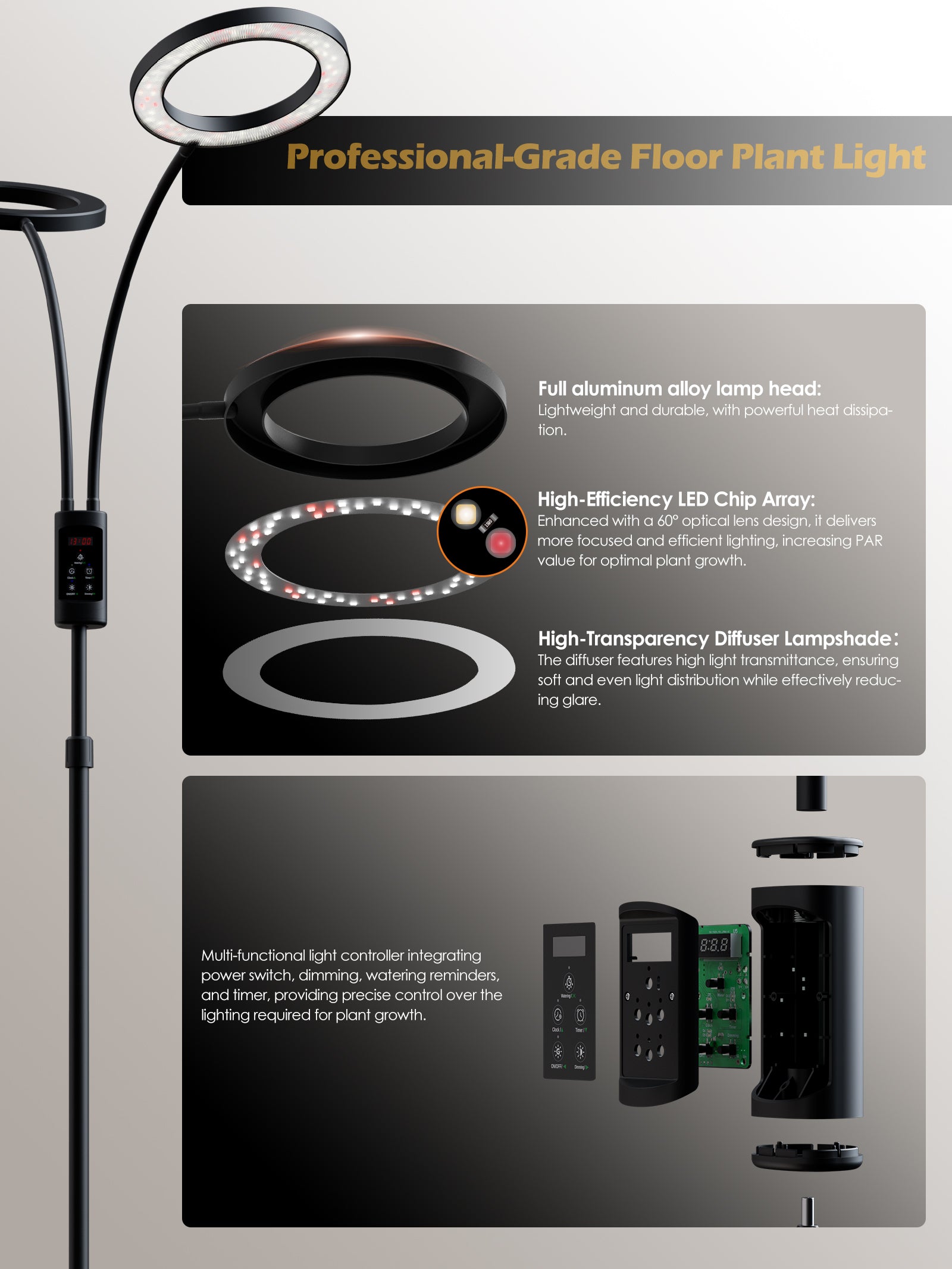 Smart Floor LED Grow Light 48W – Dual-Head Full Spectrum, Adjustable Height, Stepless Dimming, Auto-Timer for Most Indoor Plants-G5