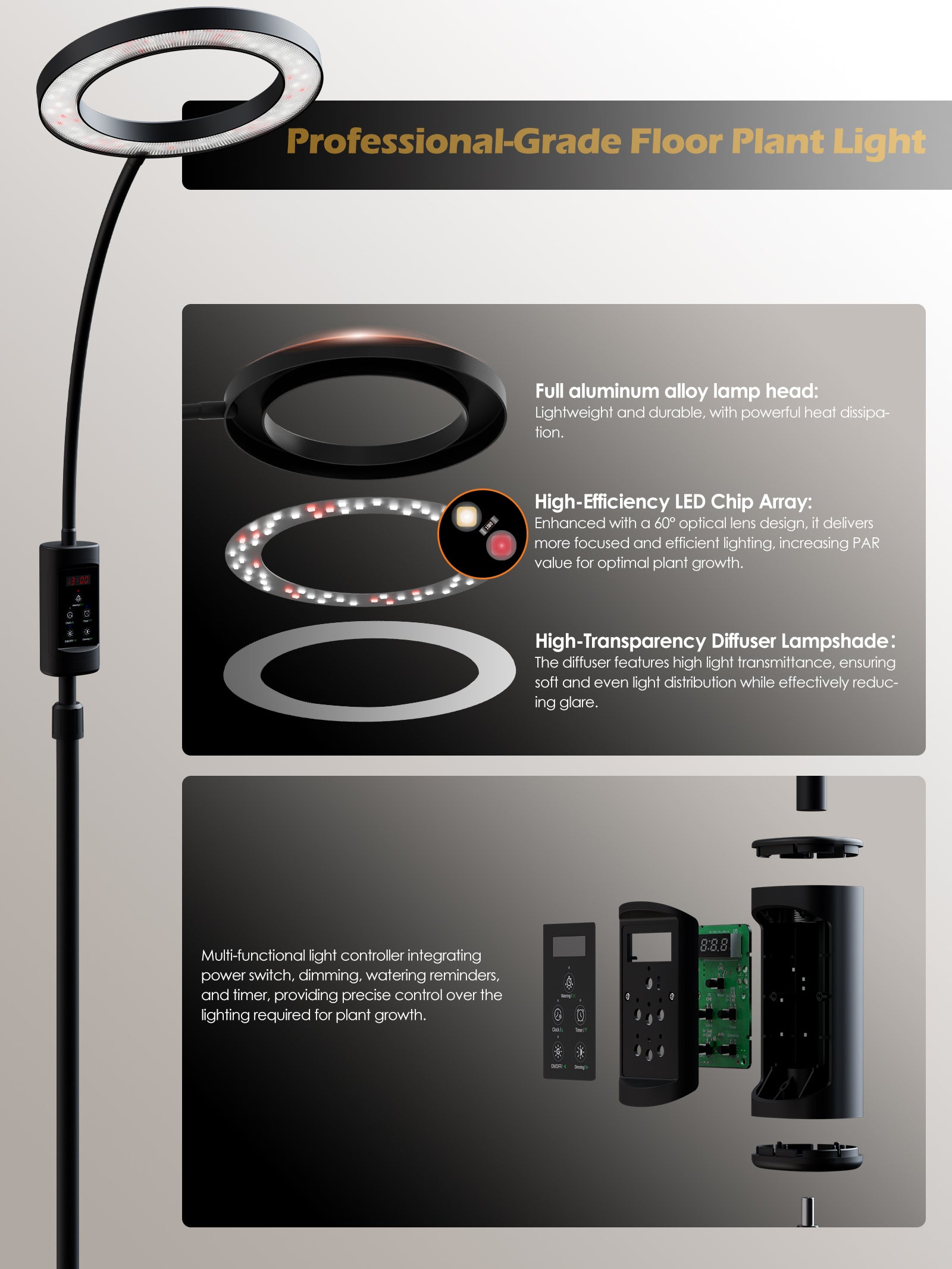 Smart Floor LED Grow Light 48W – Dual-Head Full Spectrum, Adjustable Height, Stepless Dimming, Auto-Timer for Most Indoor Plants-G5
