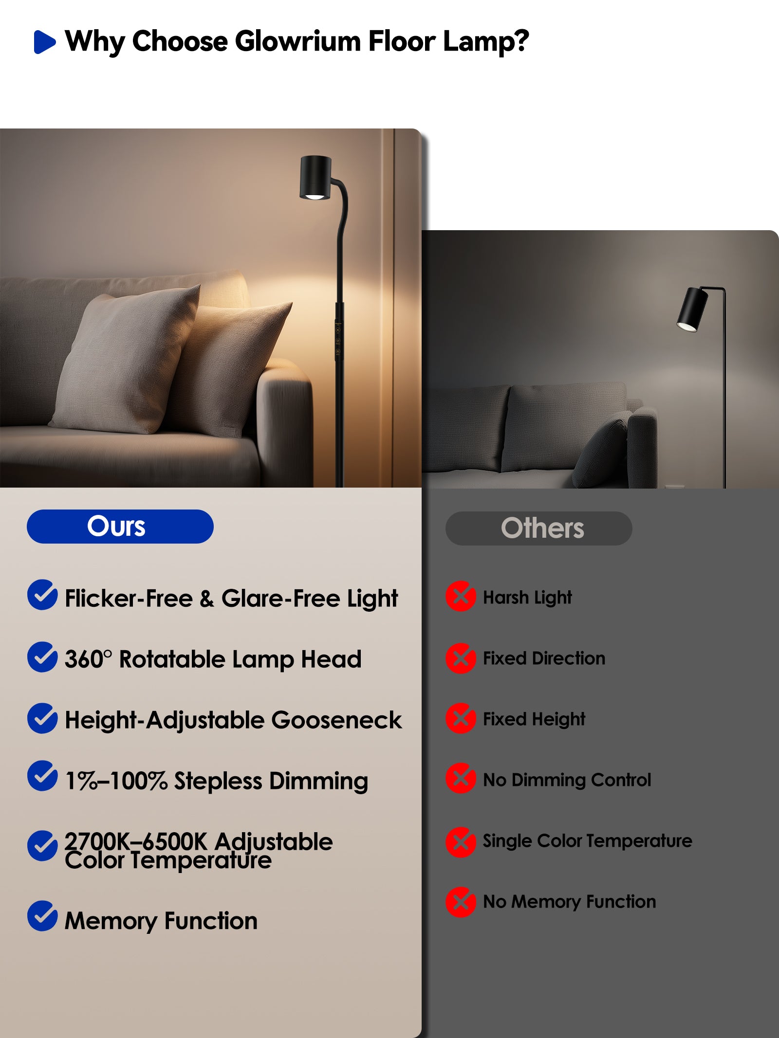 GLOWRIUM 12W LED Reading Floor Lamp H2B – 62" Tall, Dimmable Brightness & Color Temperature, Adjustable Gooseneck Touch Control, Suitable for Living Room, Bedroom, and Home Office