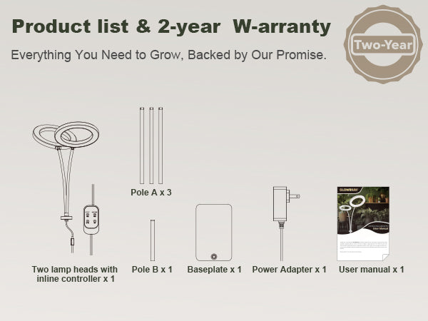 Product list for Glowrium G2 Pro floor grow light