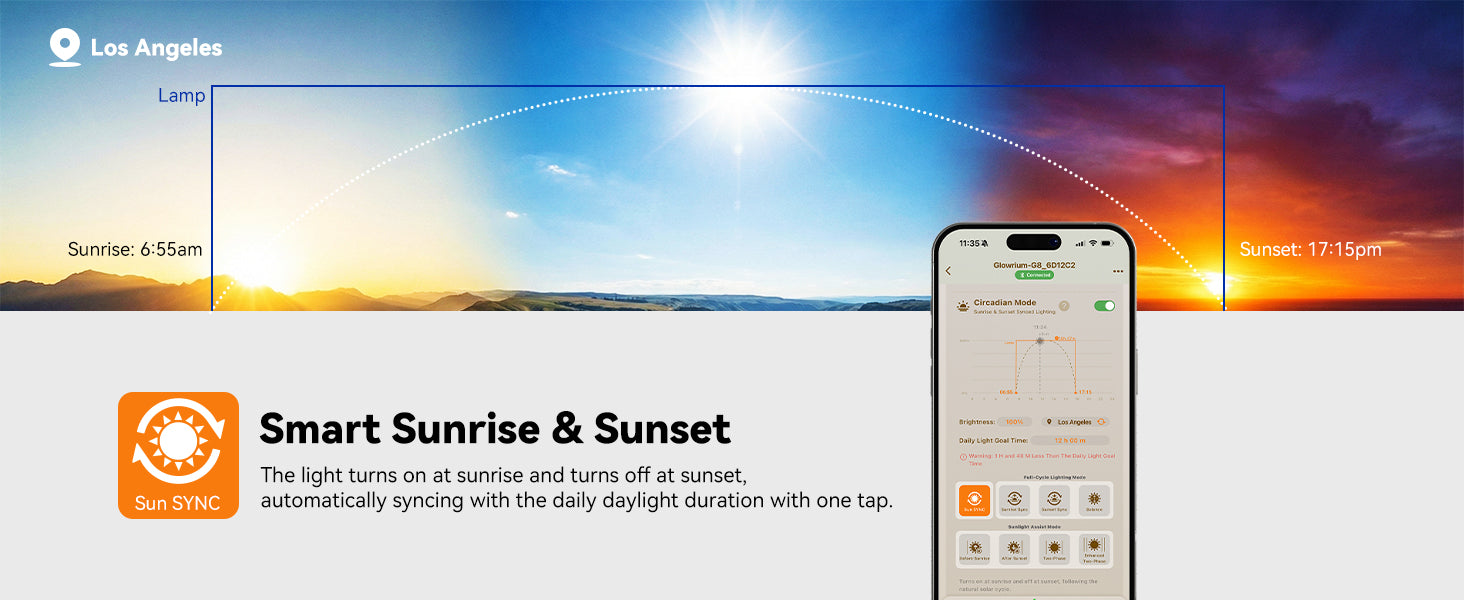 Smart app control interface for Sun-Sync circadian mode on GLOWRIUM G6 plant light