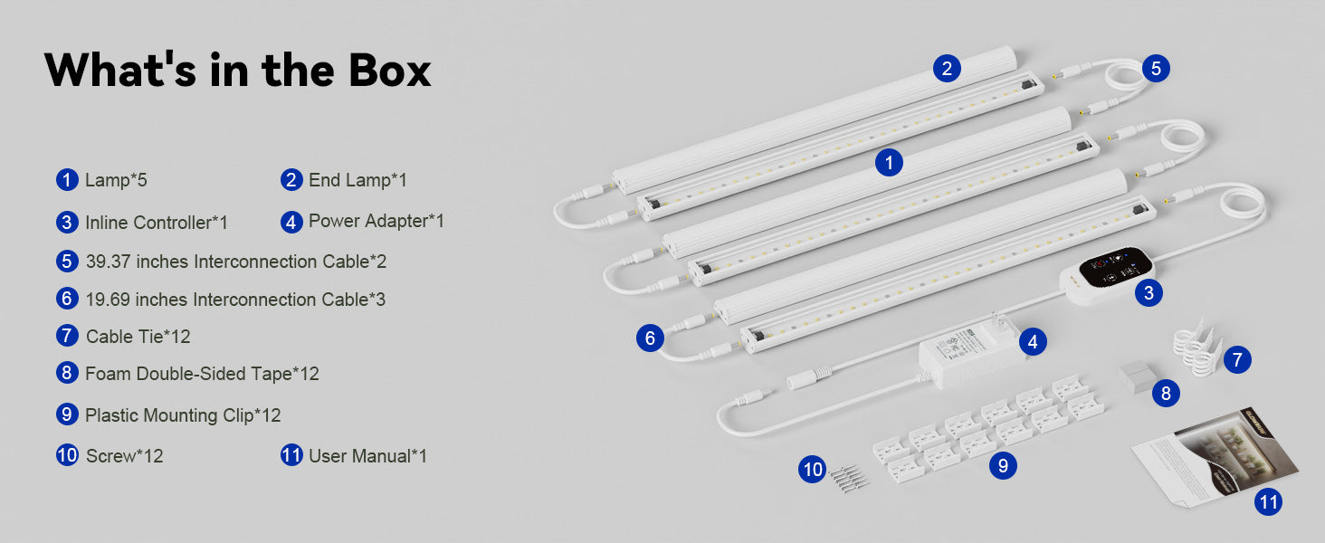 Whats in the box package components of GLOWRIUM G6 smart LED grow light strip