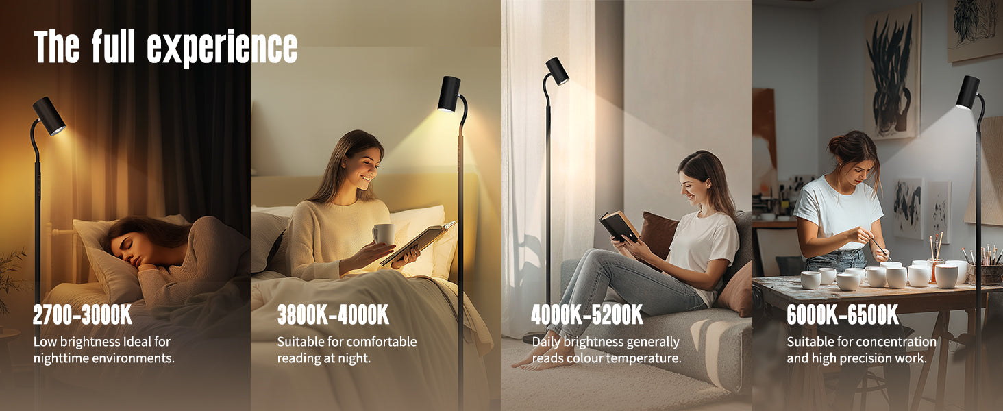The Ideal Eye-Care Reading Lamp — Floor Lamp‑H2 Main Light Deep Dive