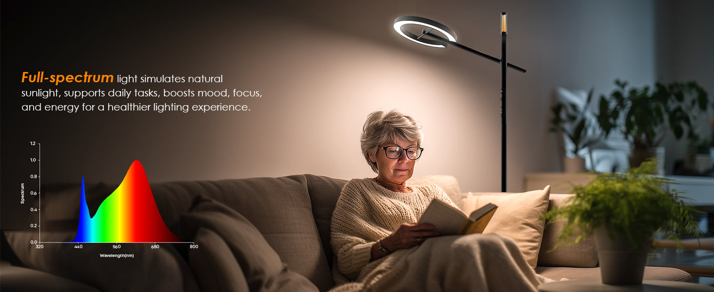 Comparing Different Types of Light Therapy Lamps: Which One Is Right for You?