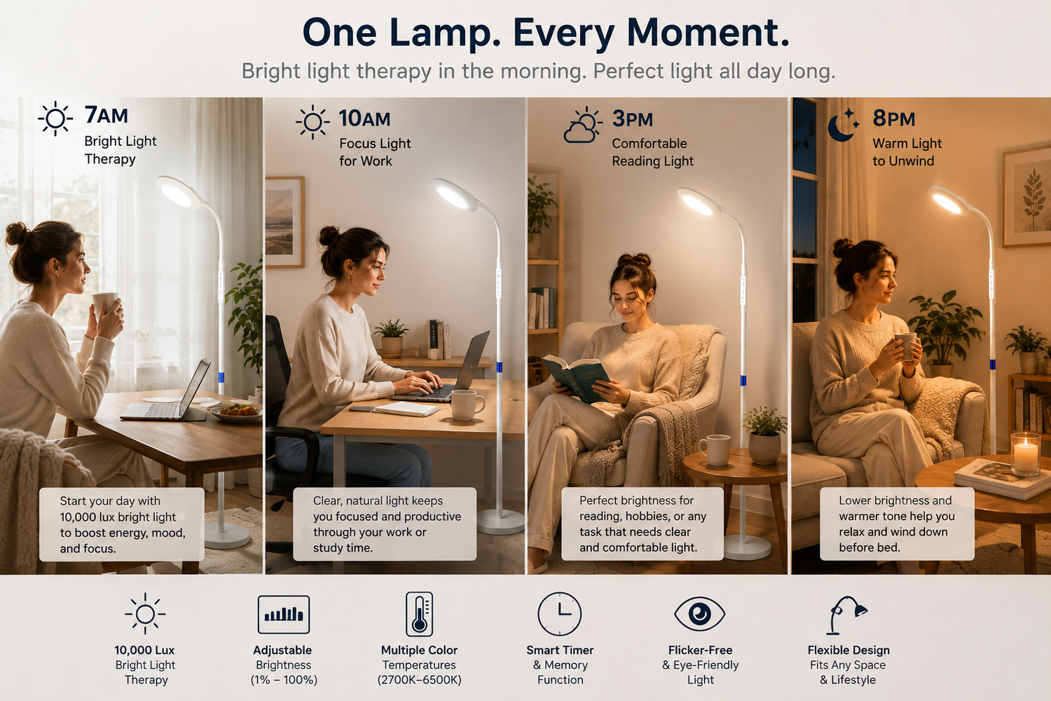 Best Time to Use a Light Therapy Lamp: Morning, Afternoon, or Evening?