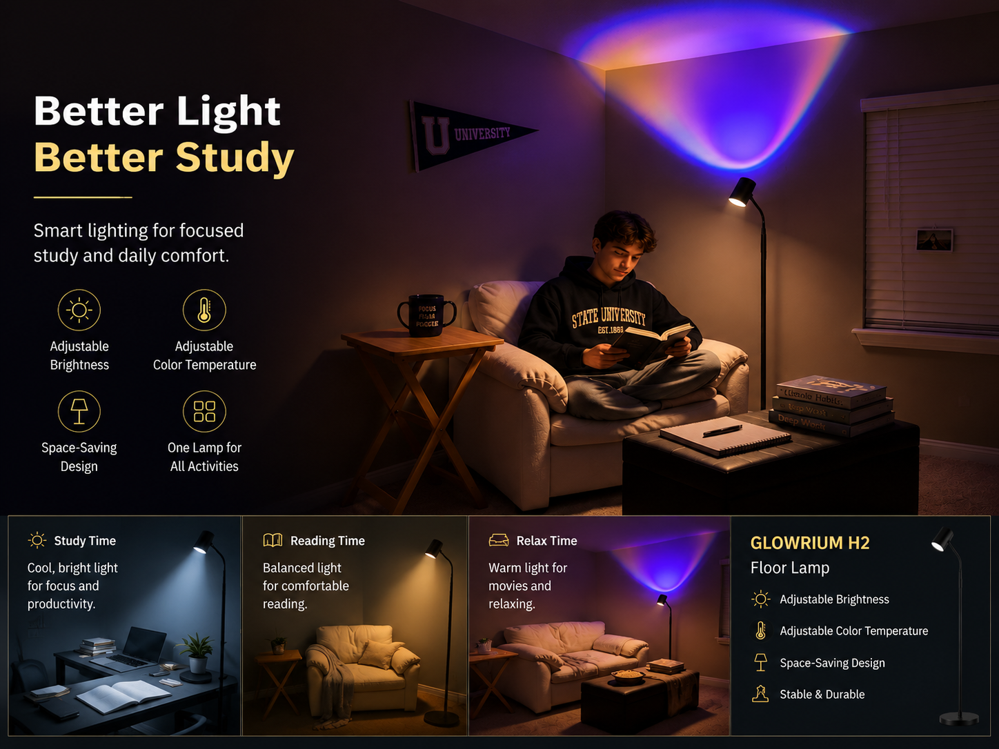 Best Floor Lamp for College Students: A Complete Dorm Study Lighting Guide
