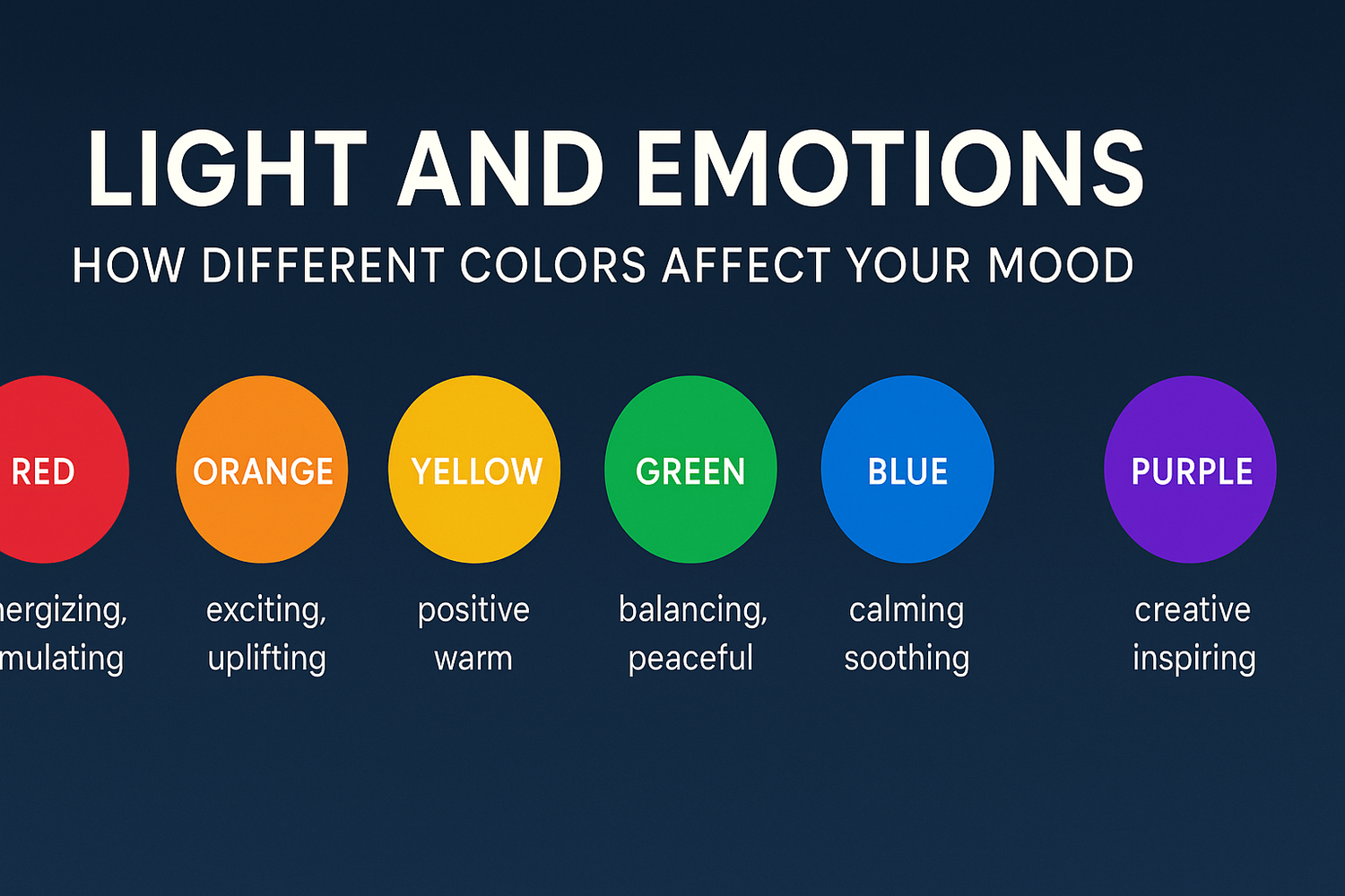 Light and Emotions: How Different Colors Affect Your Mood