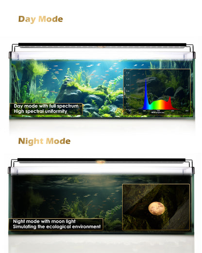 GLOWRIUM®Full Spectrum LED Aquarium Light for Plant Aquarium With Day/Moon Modes-A3