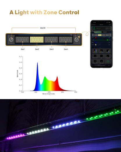 Smart App Wifi+Bluethooth Dimming Aquarium Light with Zone Control-A1