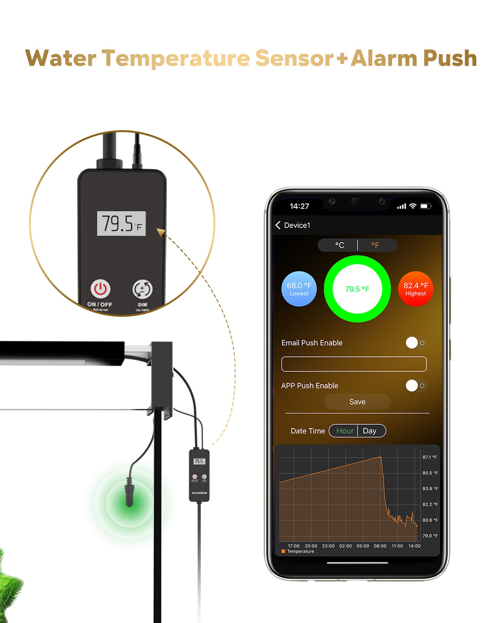 Smart App Wifi+Bluethooth Dimming Aquarium Light with Zone Control-A1