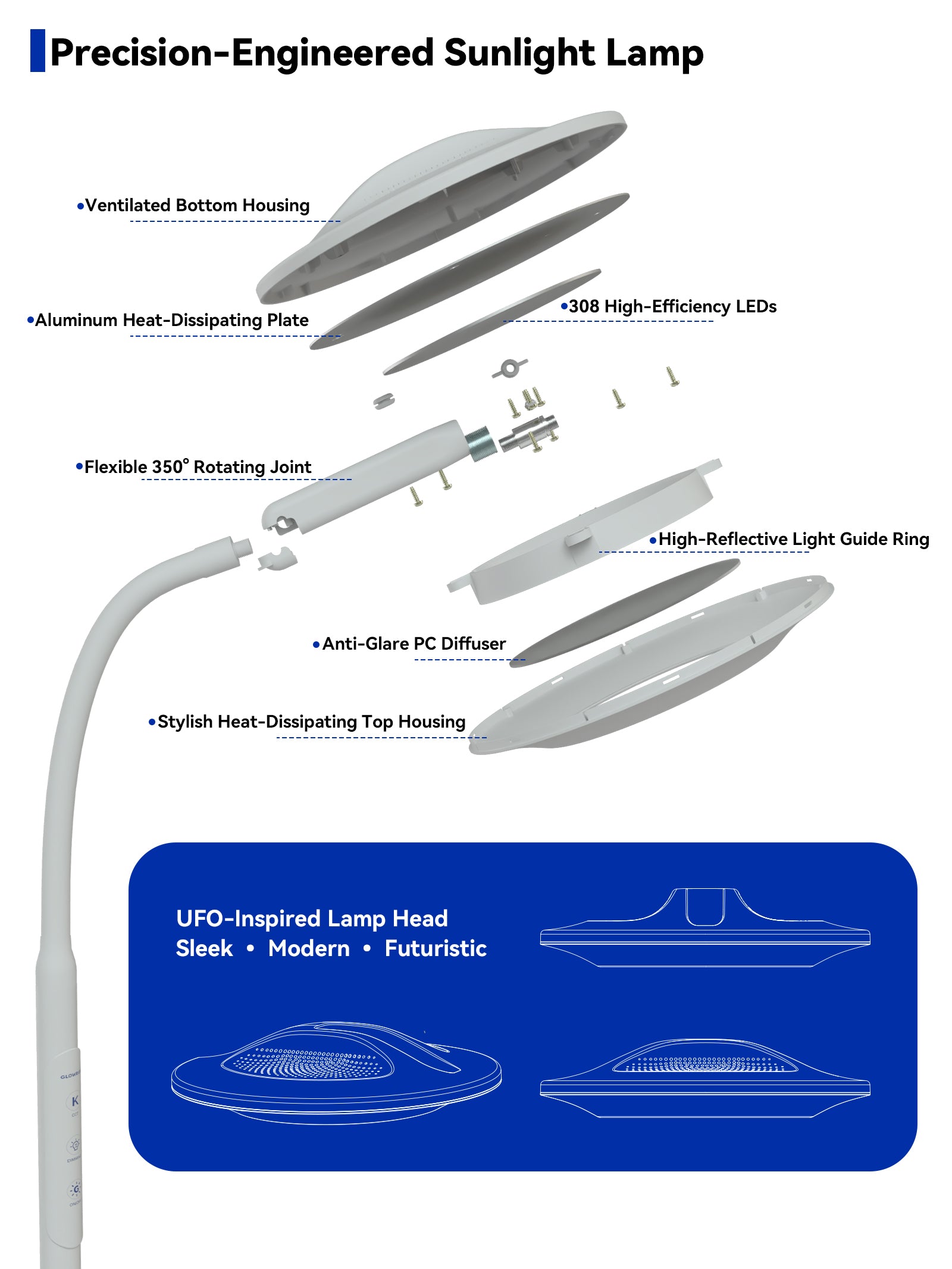 GLOWRIUM Light Therapy Floor Lamp H6 – 48,000 Lux UV-Free Full Spectrum Sunlight Lamp with Remote &amp; Touch Control