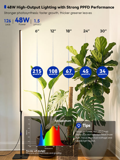 GLOWRIUM® G3 Pro 48W Smart Vertical Grow Light – Full Spectrum, App Control &amp; Adjustable Height
