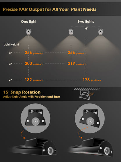 Smart LED Grow Light for Indoor Plants-G6 Full Spectrum 3500K, Auto Timer, Stepless Dimming, Modular, Plug &amp; Play