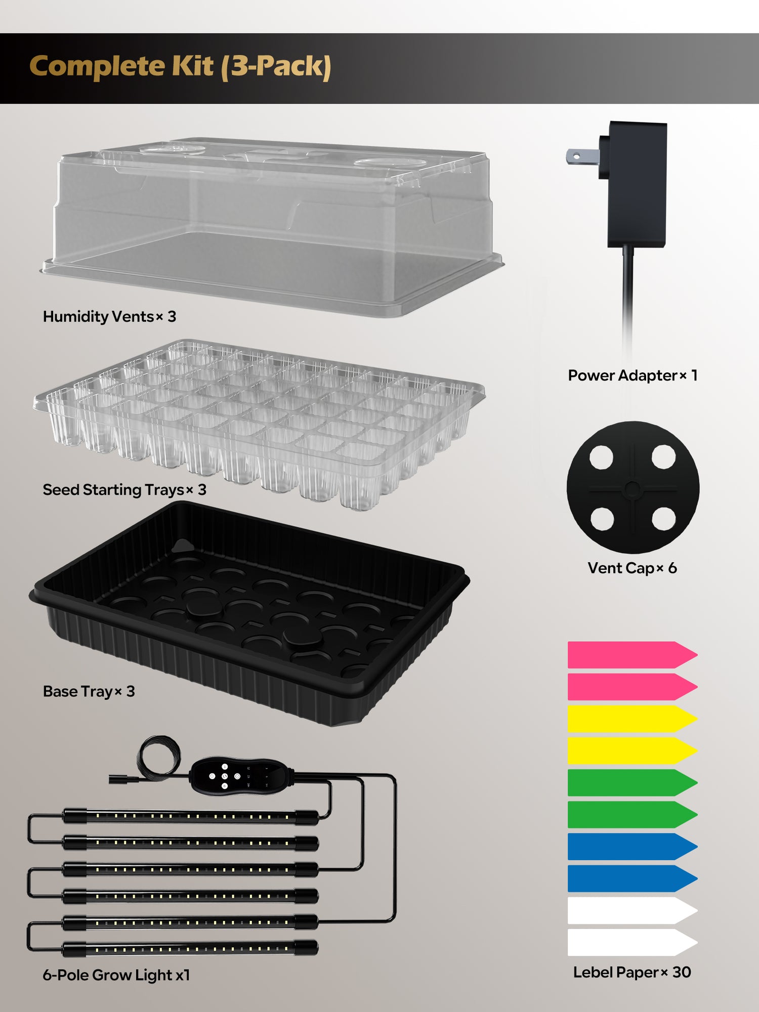 GLOWRIUM Full-Spectrum Seed Starter Kit with Adjustable LED Grow Lights &amp; Humidity Dome | 30W High-Output Seedling Tray for Indoor Germination