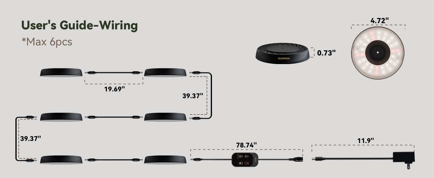 Glowrium G7 grow light wiring diagram illustrating a max 6pcs connection setup with 19.69-inch, 39.37-inch, and 78.74-inch cables alongside puck dimensions