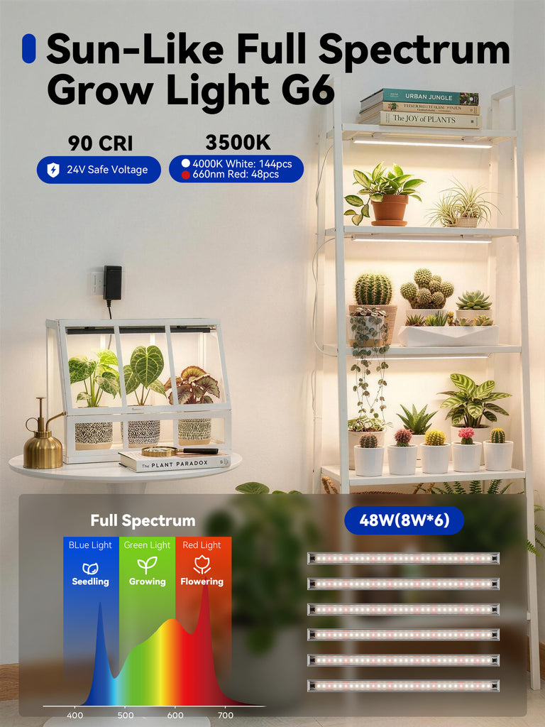 GLOWRIUM G6 | 48W Intelligente LED-Pflanzenzuchtleiste mit vollem Spektrum