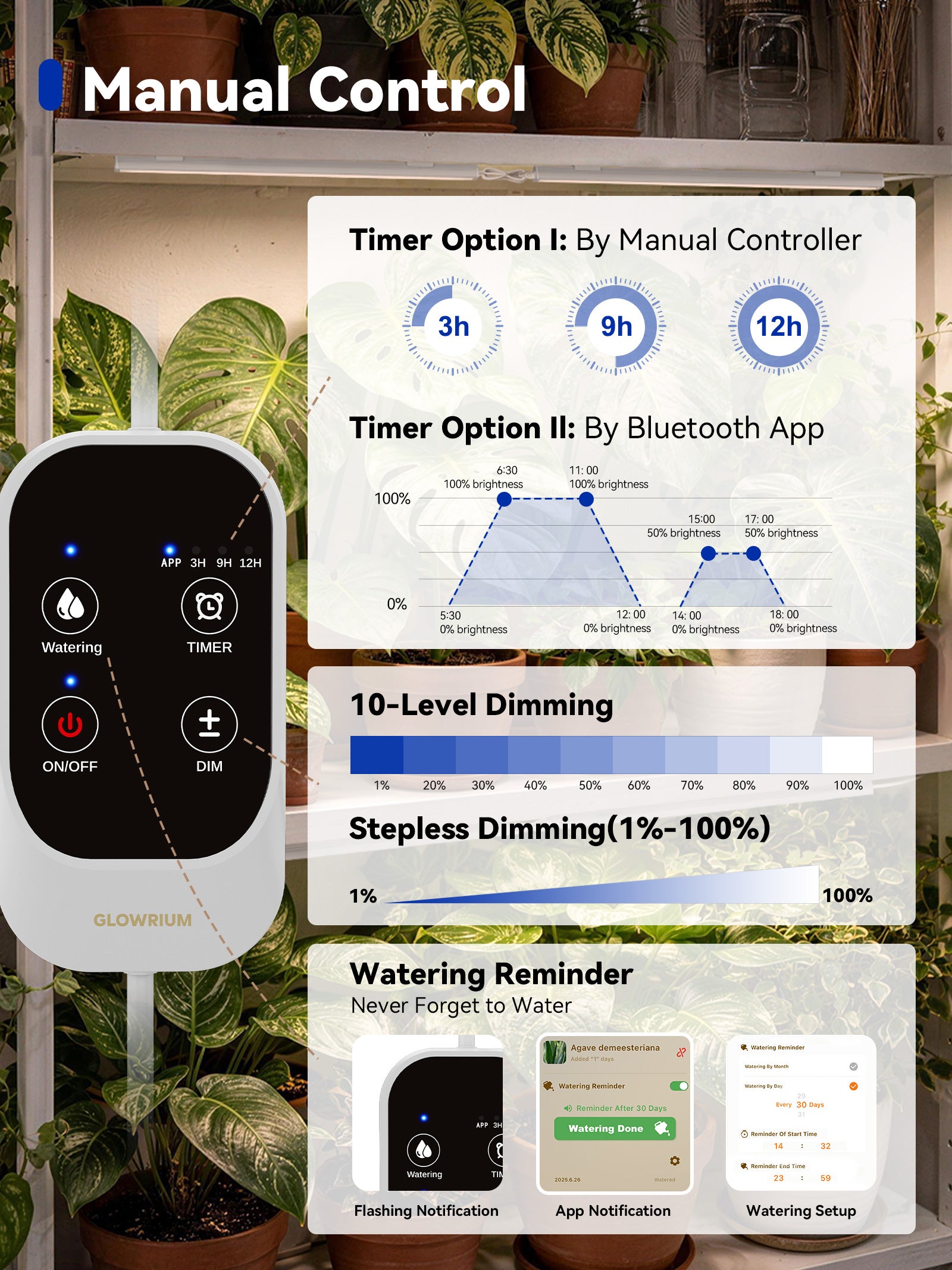 10-level dimming and auto timer control on GLOWRIUM G6 smart light strip