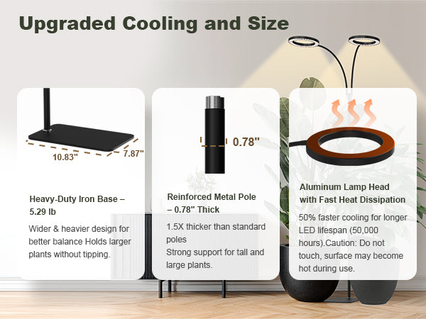 Stable standing grow light for big plants: Glowrium G2 Pro heavy base