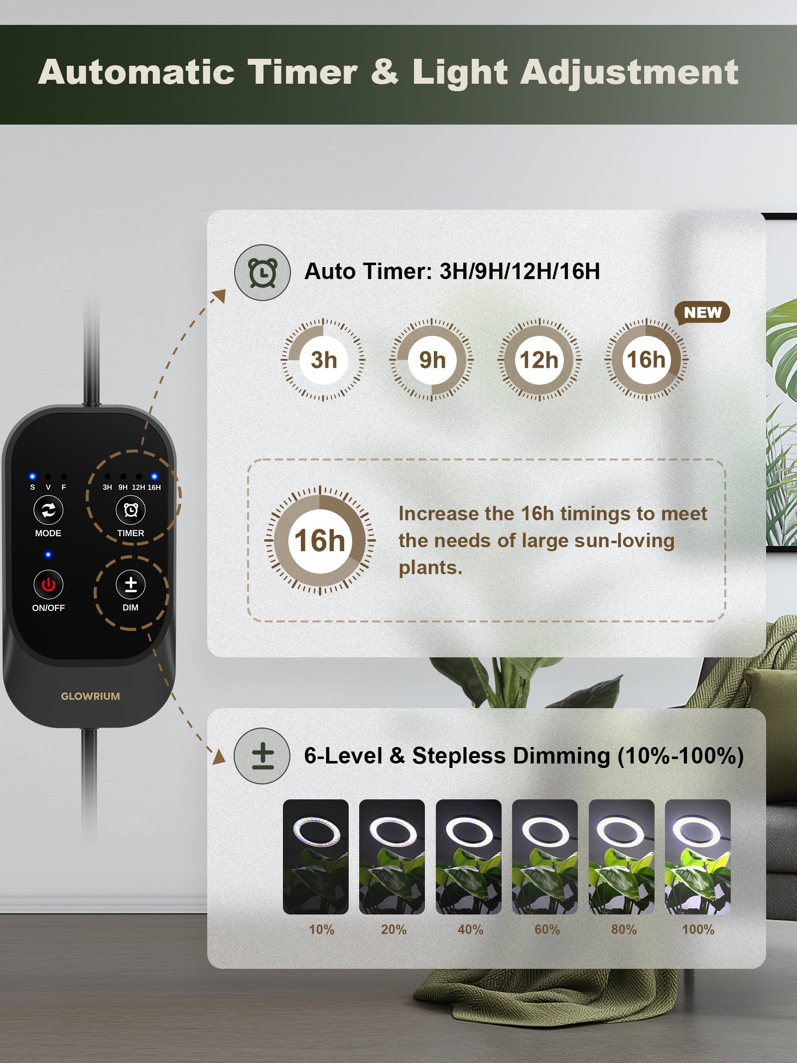 Glowrium G2 Pro grow light auto timer and dimming controller