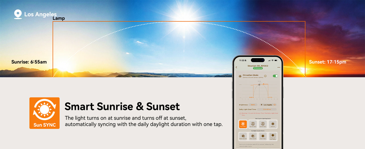 Glowrium sun sync mode with app control simulating natural sunrise and sunset curves