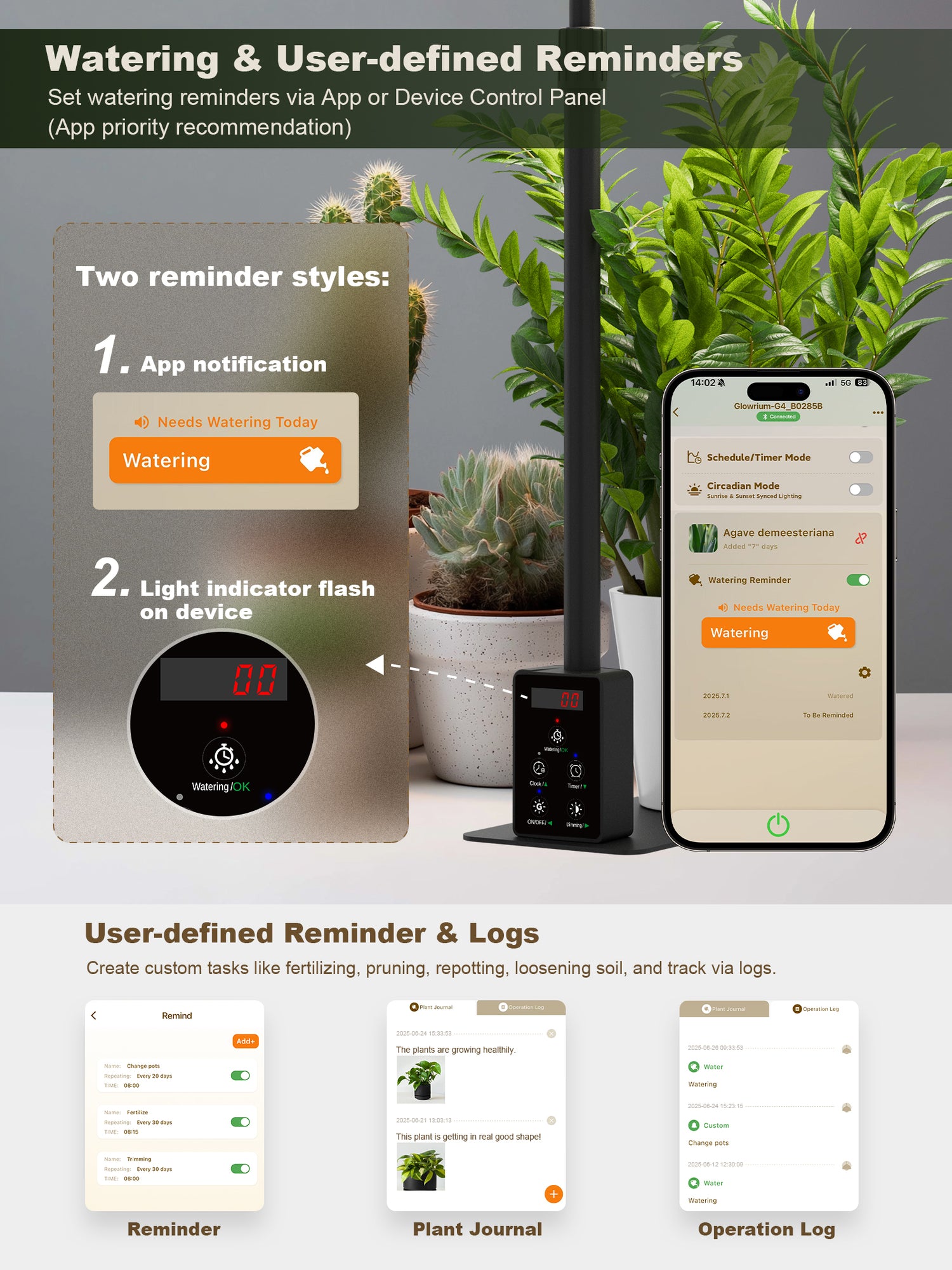 Glowrium G4 custom task manager for plant fertilizing, pruning, and logs