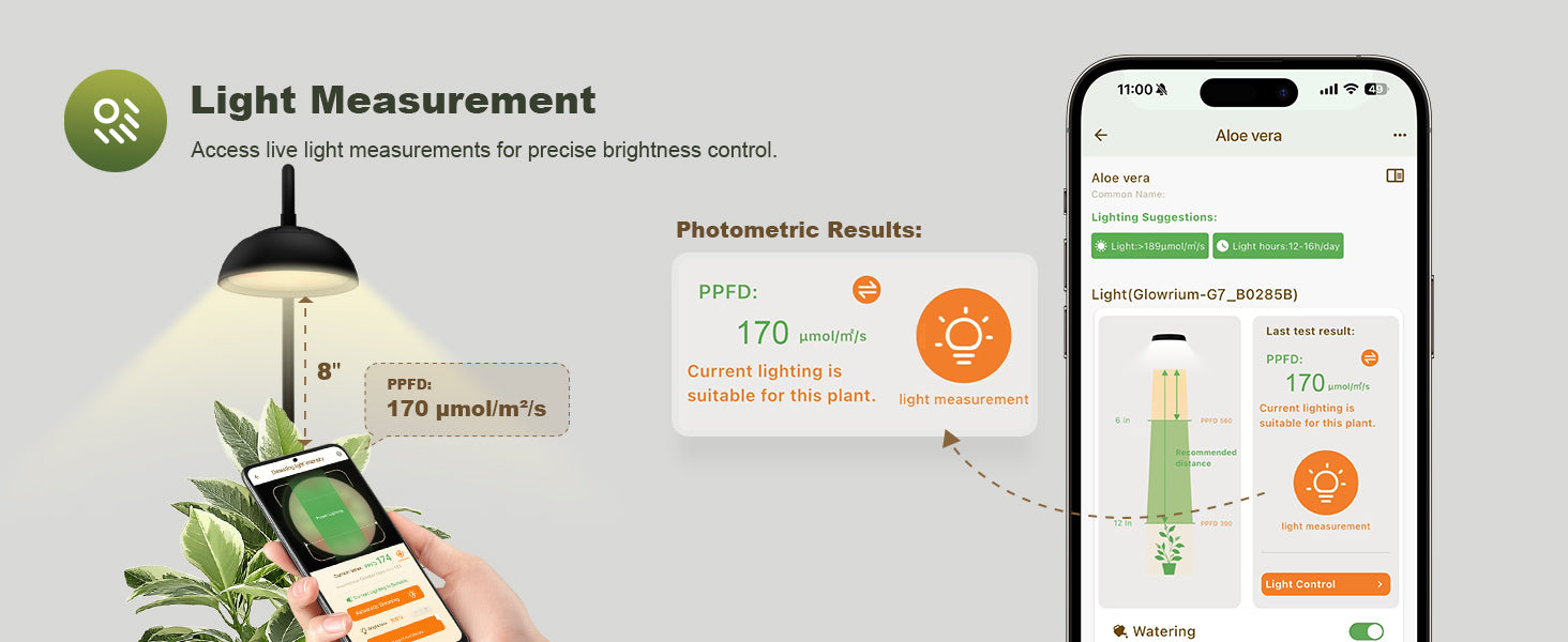 Glowrium G8 10W smart desk plant light specs detailing live light measurement interface with a photometric result