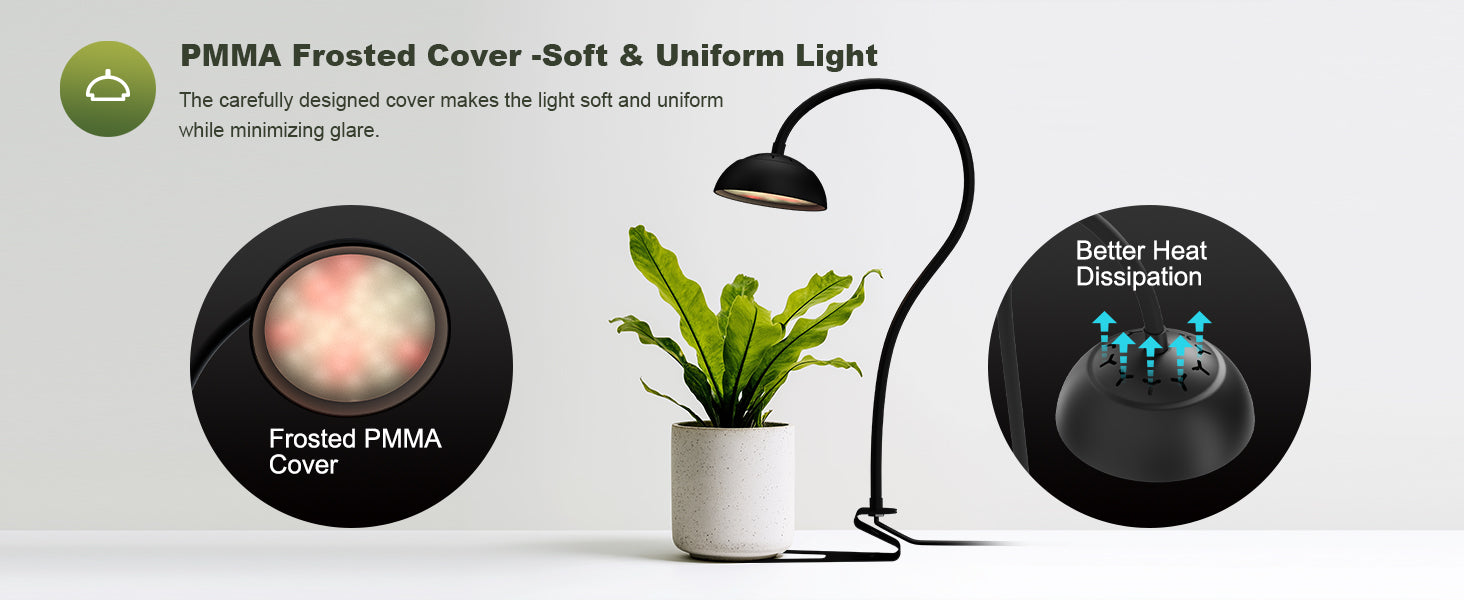 Glowrium G8 10W desktop plant light specs emphasizing its frosted PMMA cover for soft uniform light distribution alongside an advanced heat dissipation structure