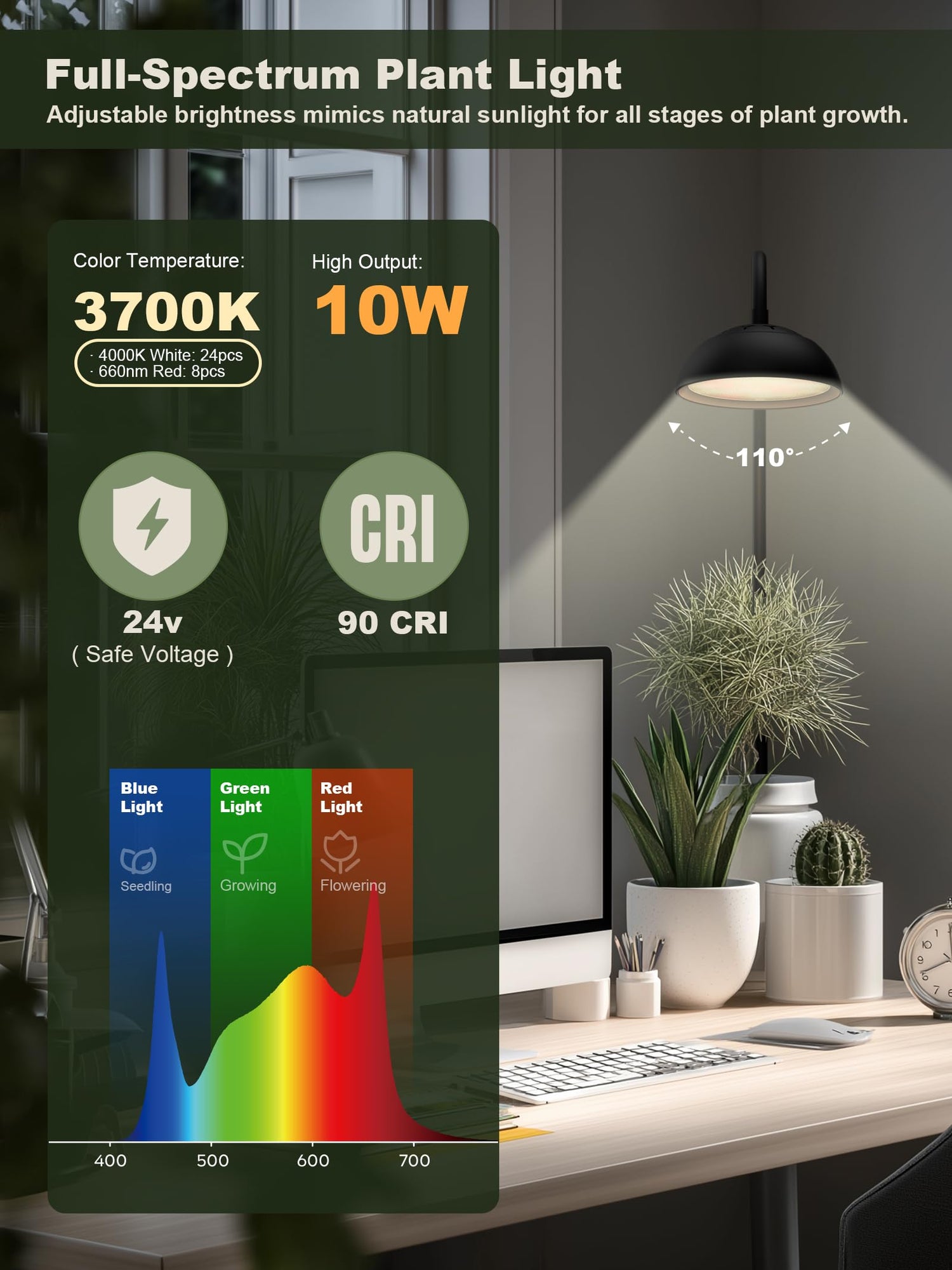 Glowrium G8 10W smart LED desktop grow light with 3700K color temperature, 90 CRI, and 110-degree beam angle illuminating small potted plants on an office desk