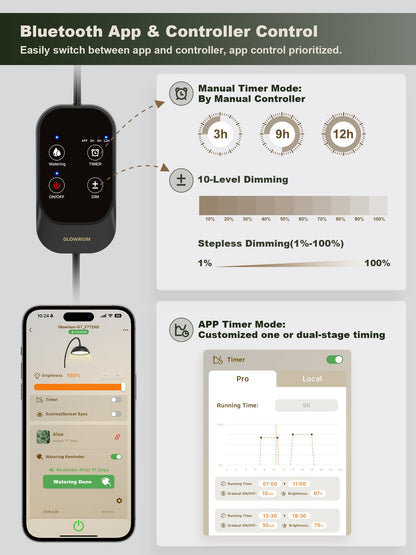 Glowrium G8 smart desktop plant light dual control system illustrating manual controller timers and Bluetooth app customized dual-stage timing settings