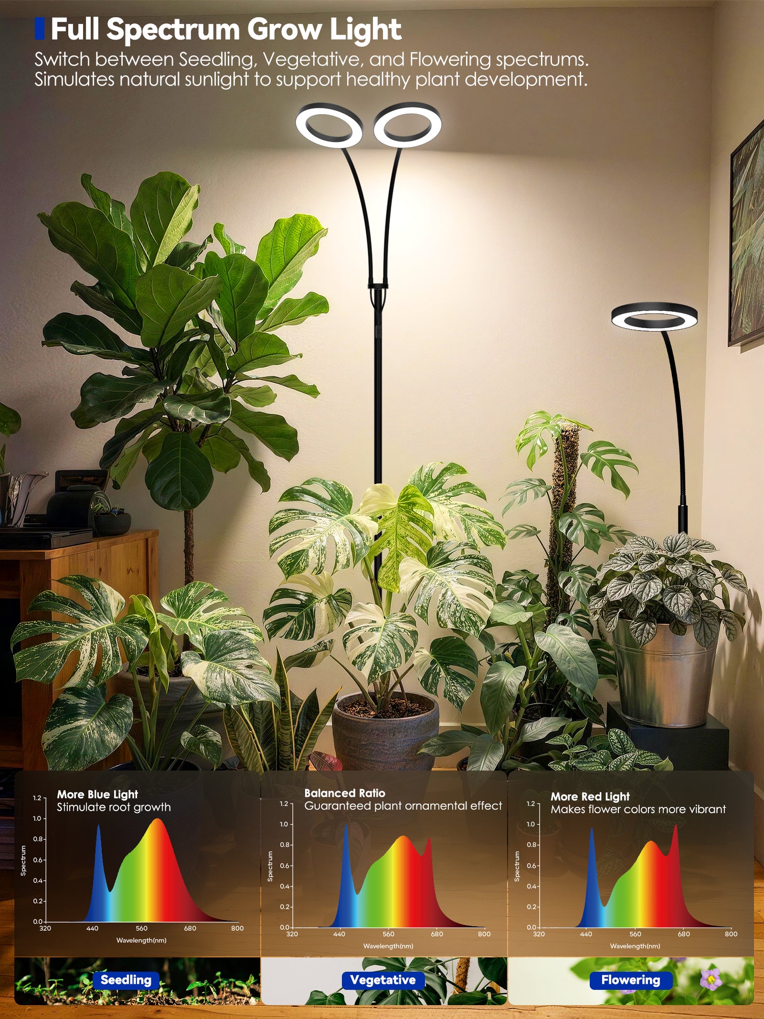 GLOWRIUM®Grow Light  Full Spectrum LED Floor Plant Light for Indoor Plants-G2