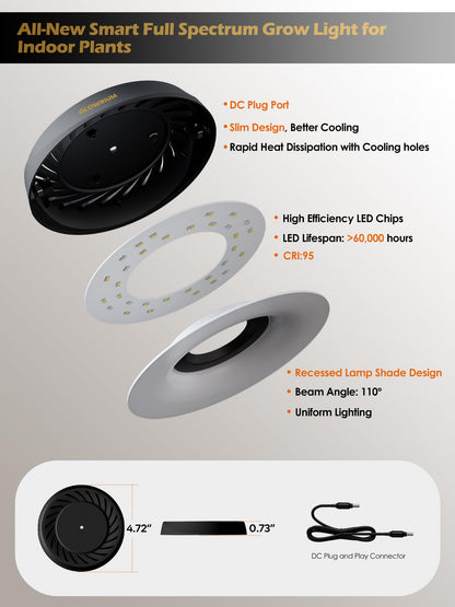 GLOWRIUM® G7 Smart LED Grow Light for Indoor Plants - Full Spectrum, Auto Timer, Stepless Dimming, Watering Reminder, Modular Design, Plant Assistant