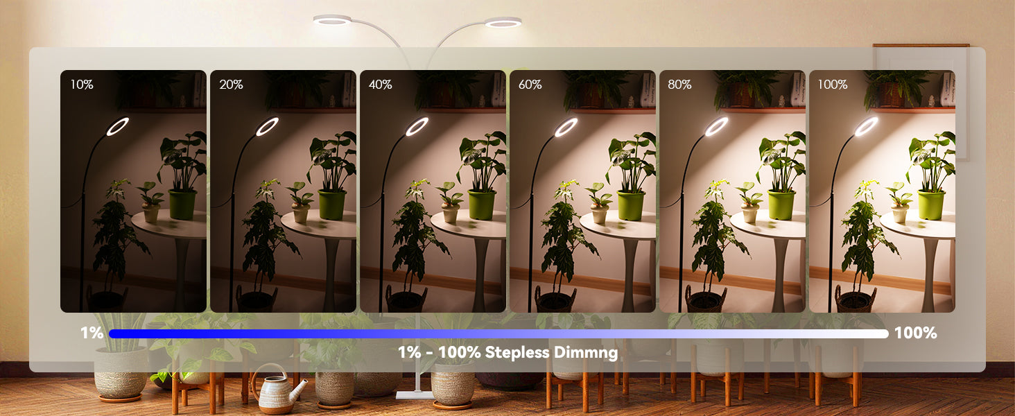Glowrium G2 dimmable LED plant light showcasing 1% to 100% stepless dimming levels for home gardening