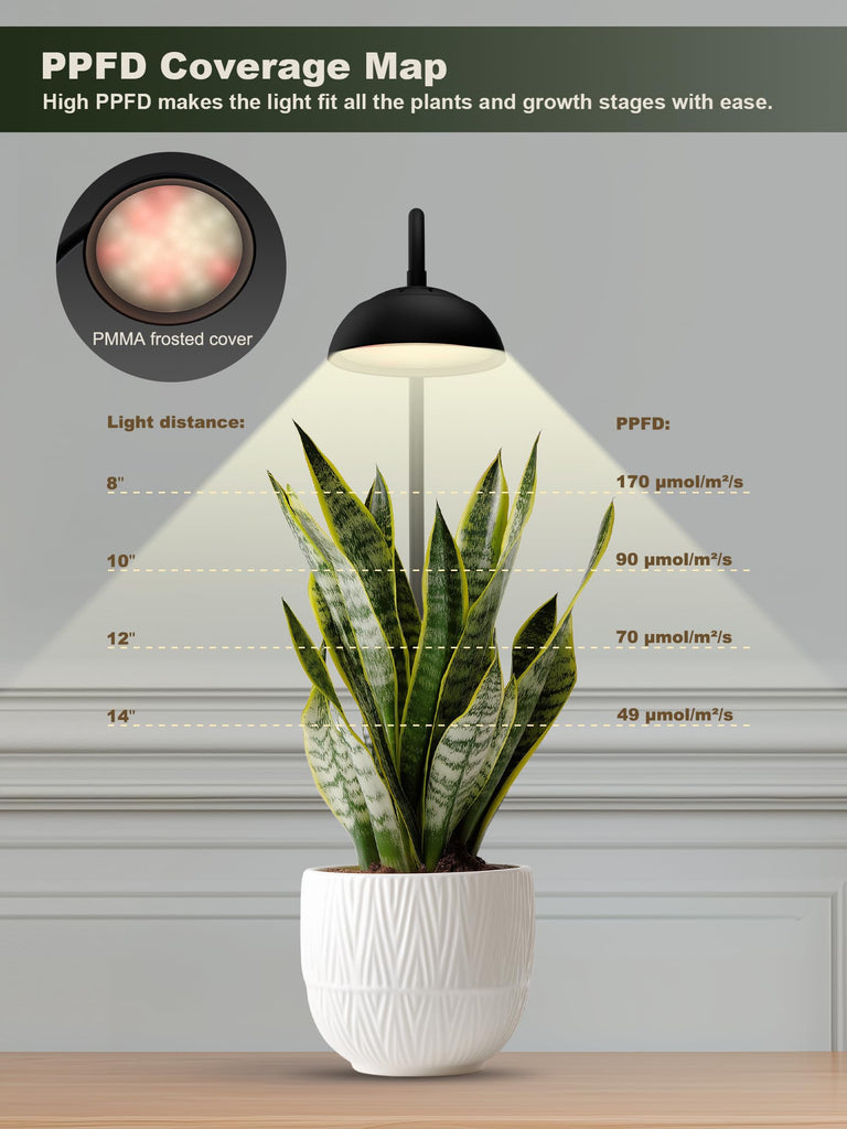 GLOWRIUM G8 | 10W Smarte Vollspektrum-LED-Desktop-Pflanzenleuchte